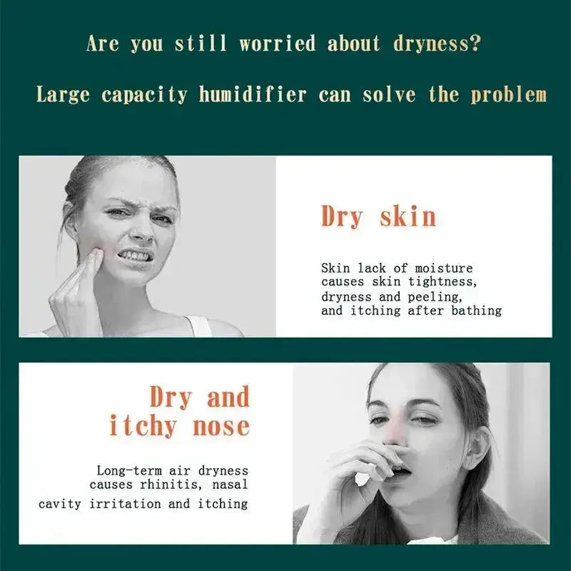 Umidificatore a doppio spruzzo di grande capacità Usb Home Camera da letto 2L Rifornitore d'acqua silenzioso Purificatore d'aria Diffusore d'acqua wireless Ufficio