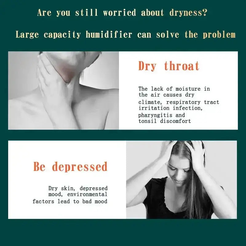 Umidificatore a doppio spruzzo di grande capacità Usb Home Camera da letto 2L Rifornitore d'acqua silenzioso Purificatore d'aria Diffusore d'acqua wireless Ufficio